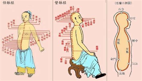 大周天口訣|什麼是大周天、小周天？功效如何修煉？一文告訴你。建議收藏